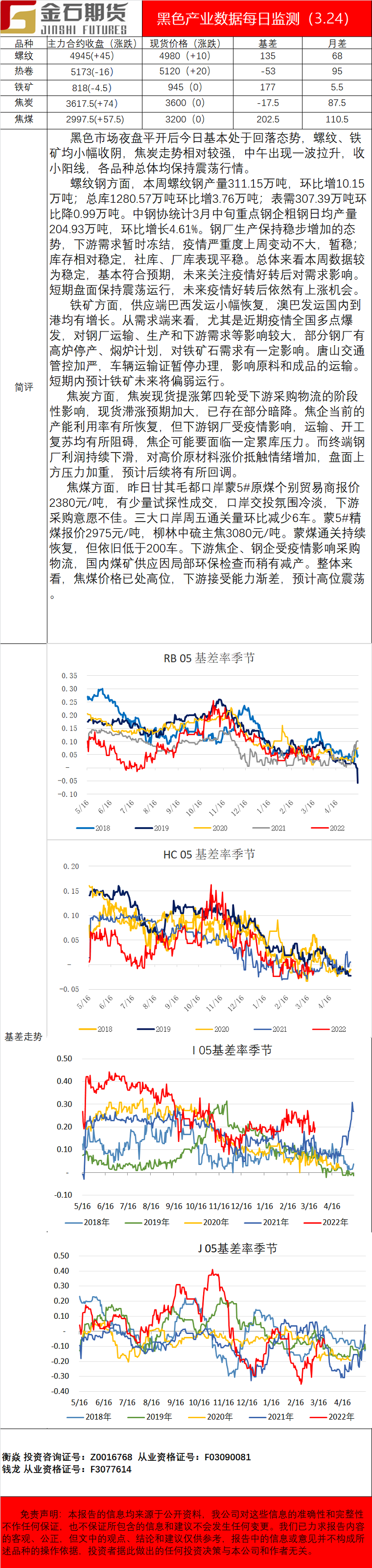 企业微信截图_16481112212488.png