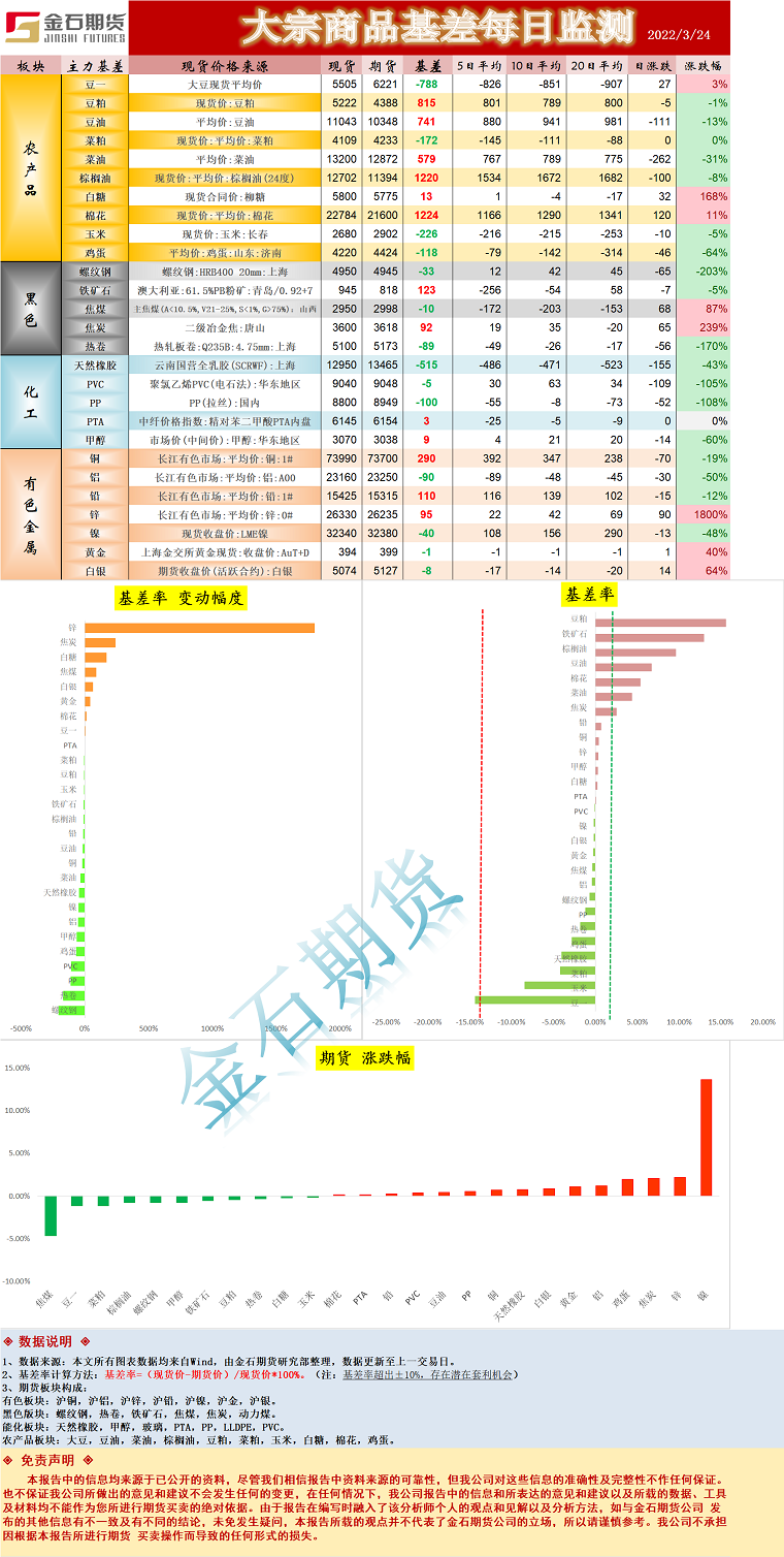 企业微信截图_16481113866461.png