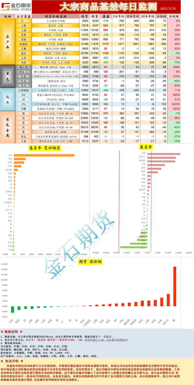 企业微信截图_16481995628657.png