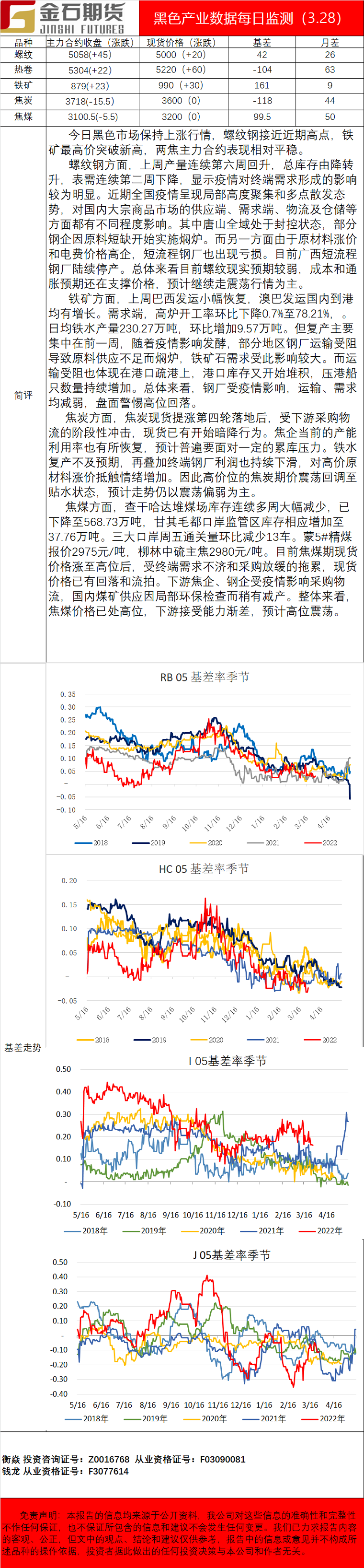 企业微信截图_16484587201696.png