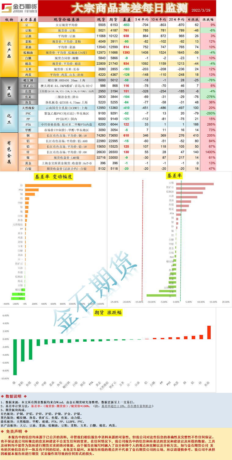 企业微信截图_16485453472808.png