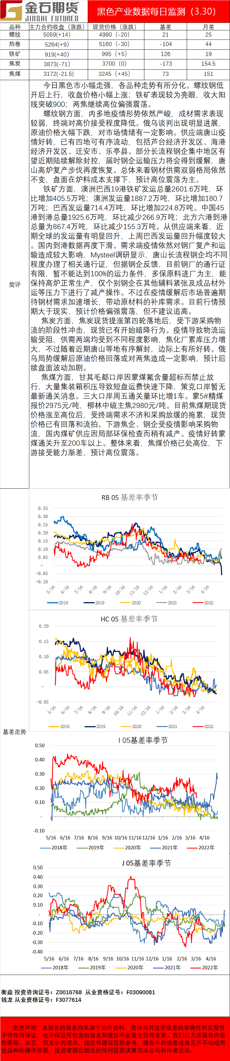 企业微信截图_16486280355248.png