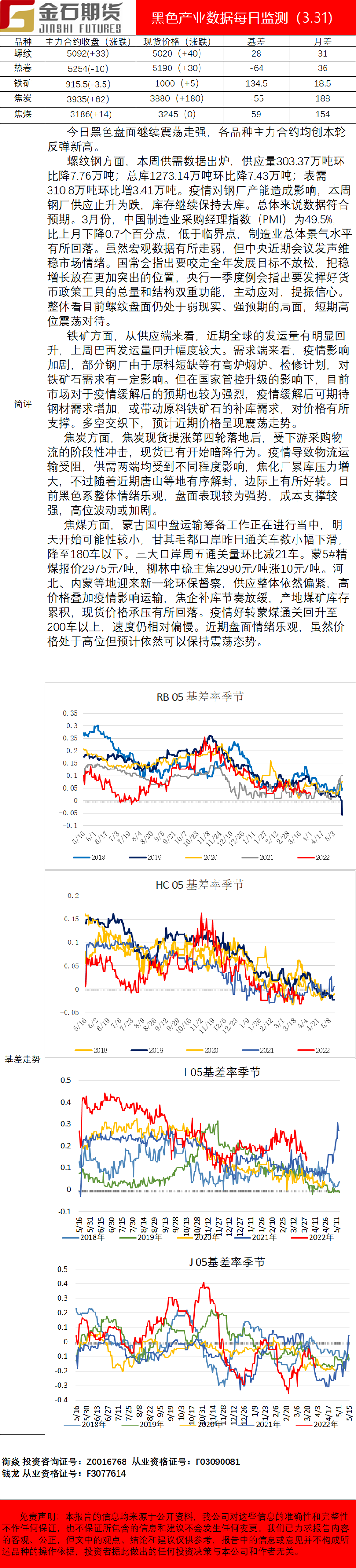 企业微信截图_16487179715048.png