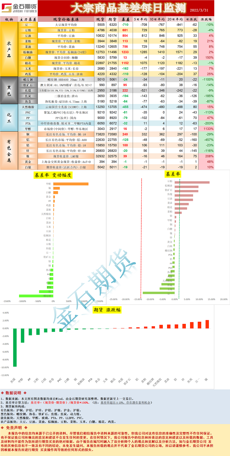 企业微信截图_16487181087902.png