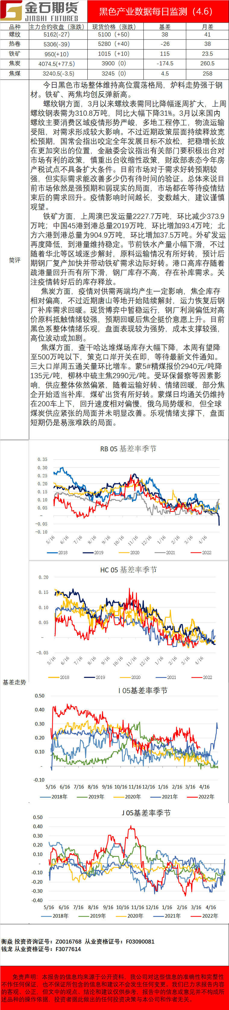 企业微信截图_16492383557674.png