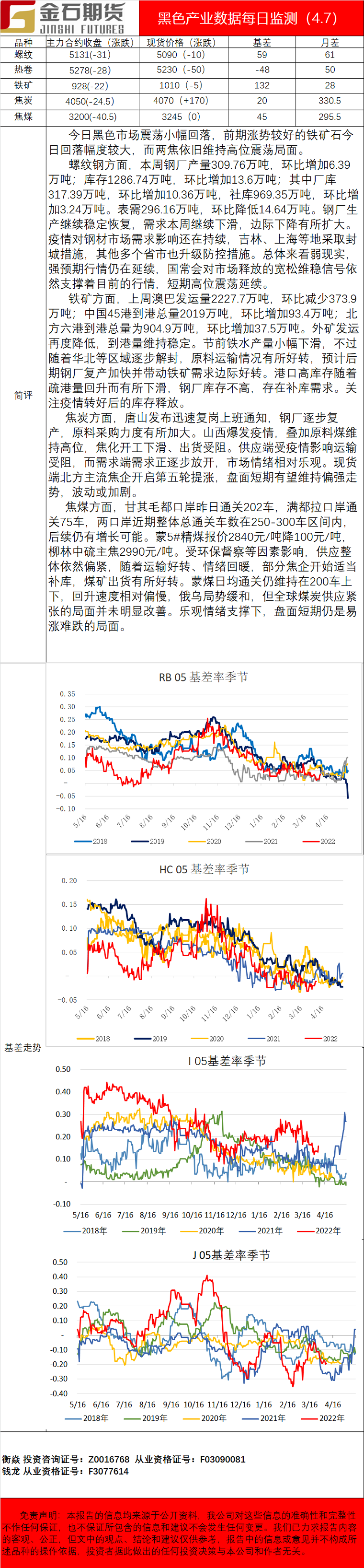 企业微信截图_16493226628569.png