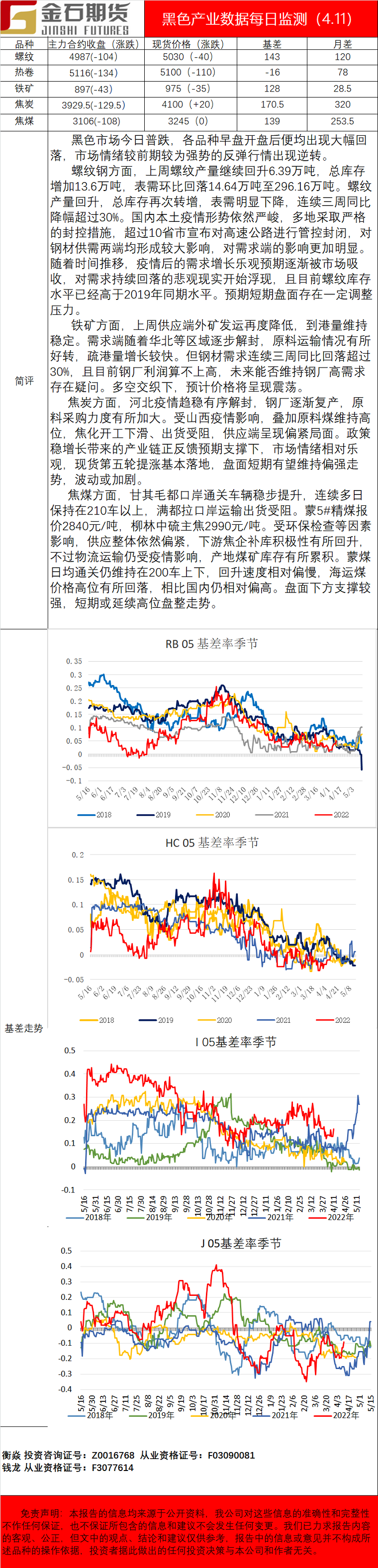 企业微信截图_16496696207945.png