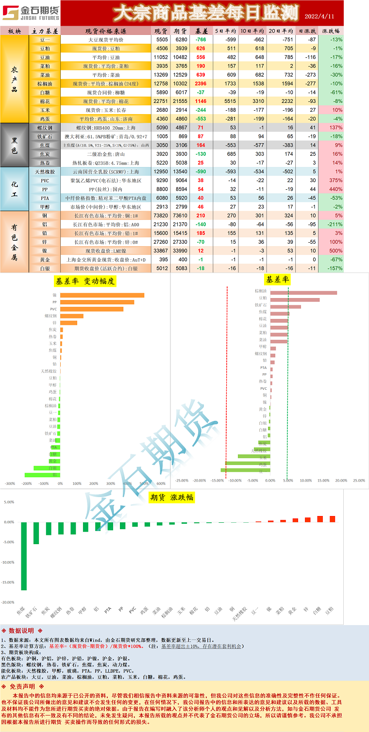 企业微信截图_1649669790275.png
