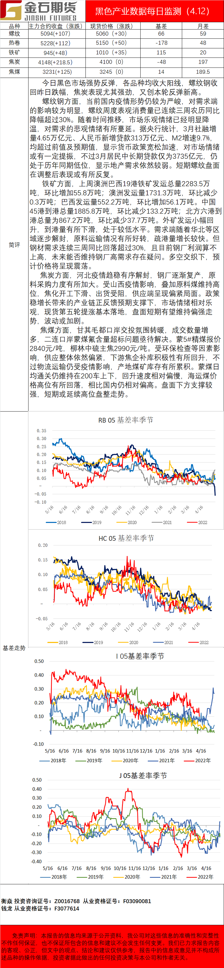 企业微信截图_16497551237763.png