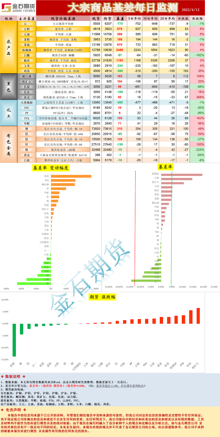企业微信截图_16497552573967.png