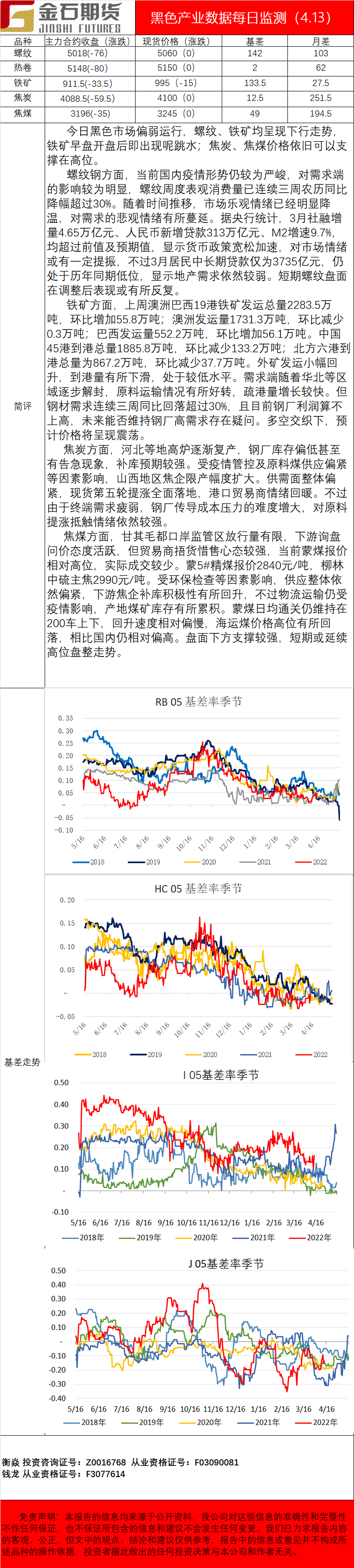 企业微信截图_16498409587079.png