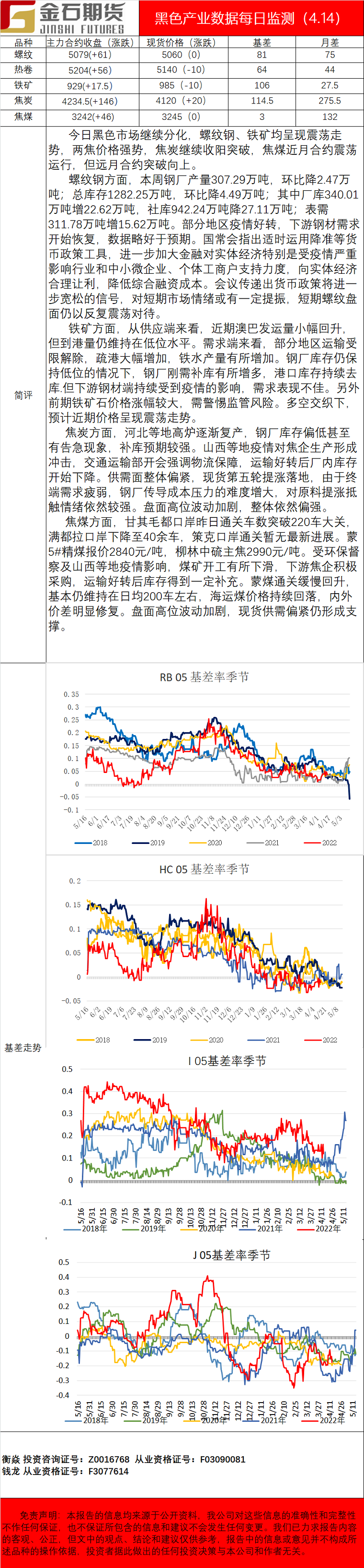 企业微信截图_16499287372466.png