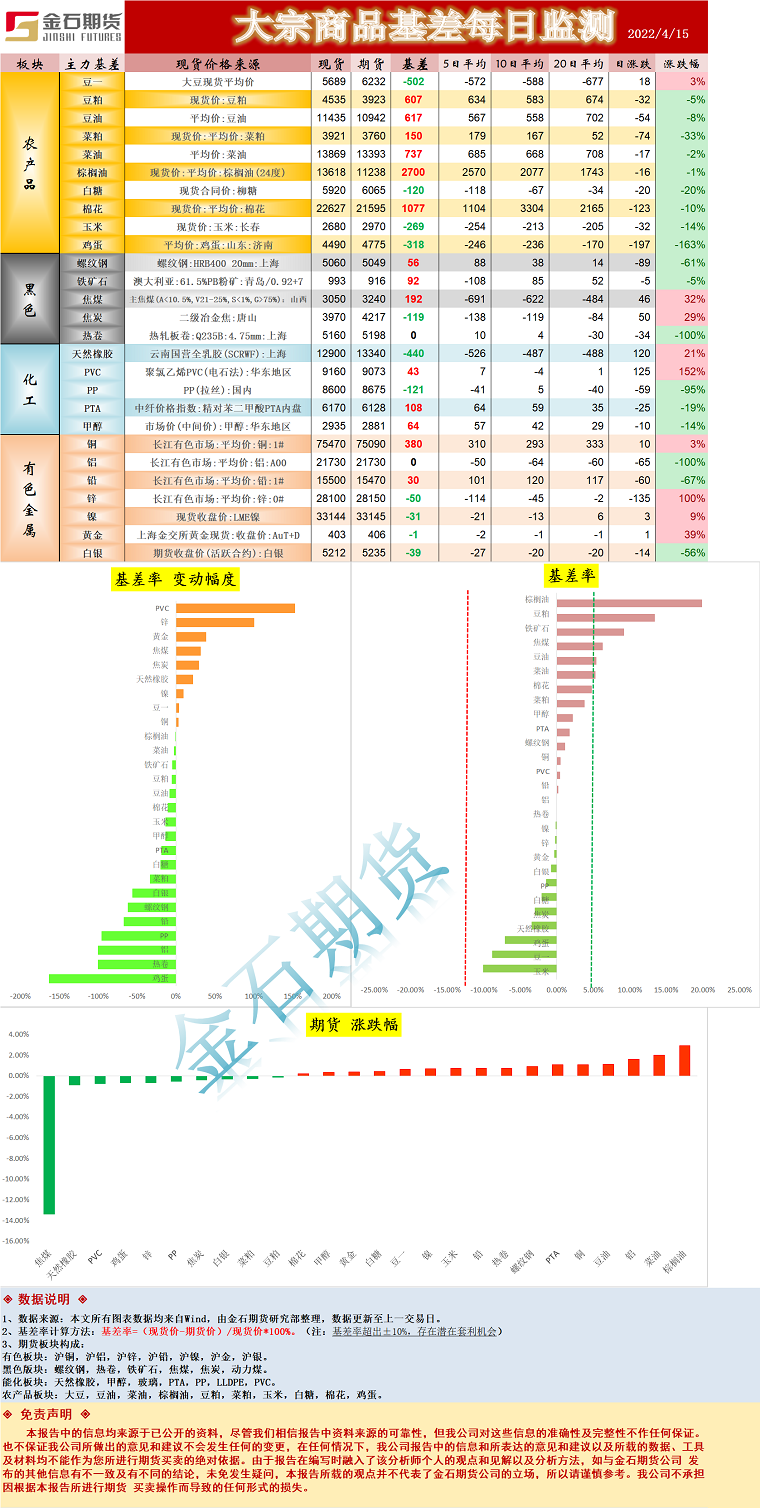企业微信截图_16500144295854.png