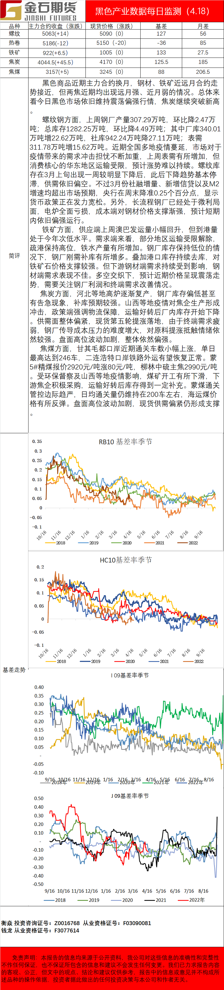 企业微信截图_16502745936790.png