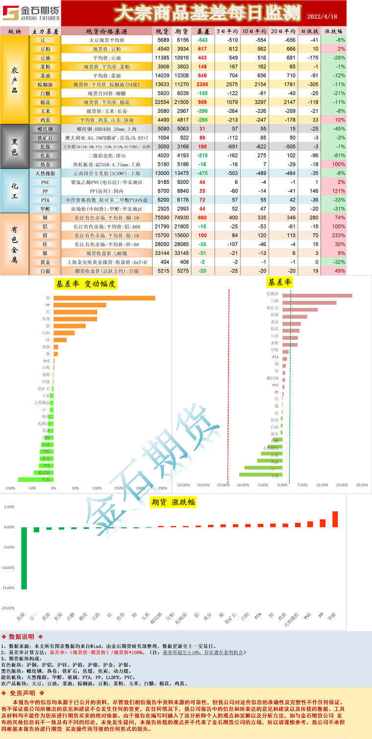 企业微信截图_16502748773719.png