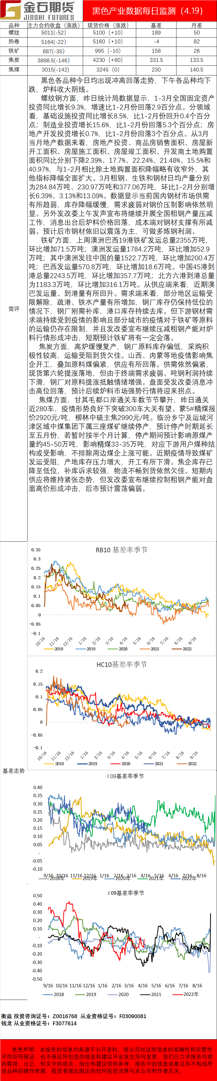 企业微信截图_16503595798744.png