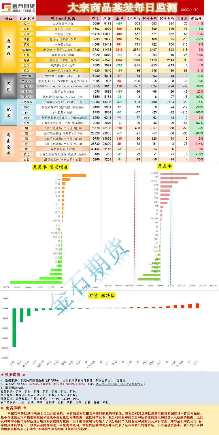 企业微信截图_16503598057658.png