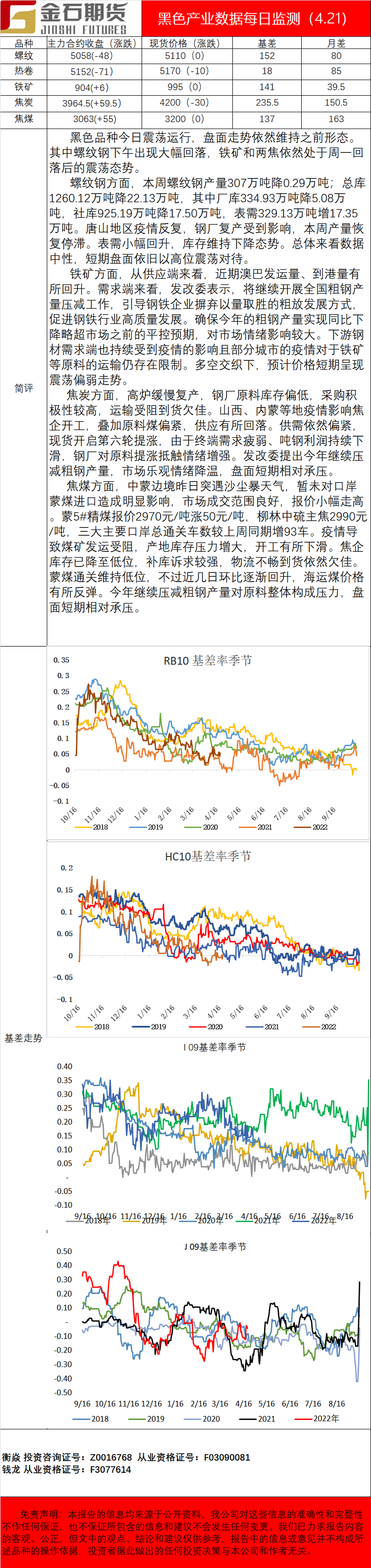 企业微信截图_16505335978544.png