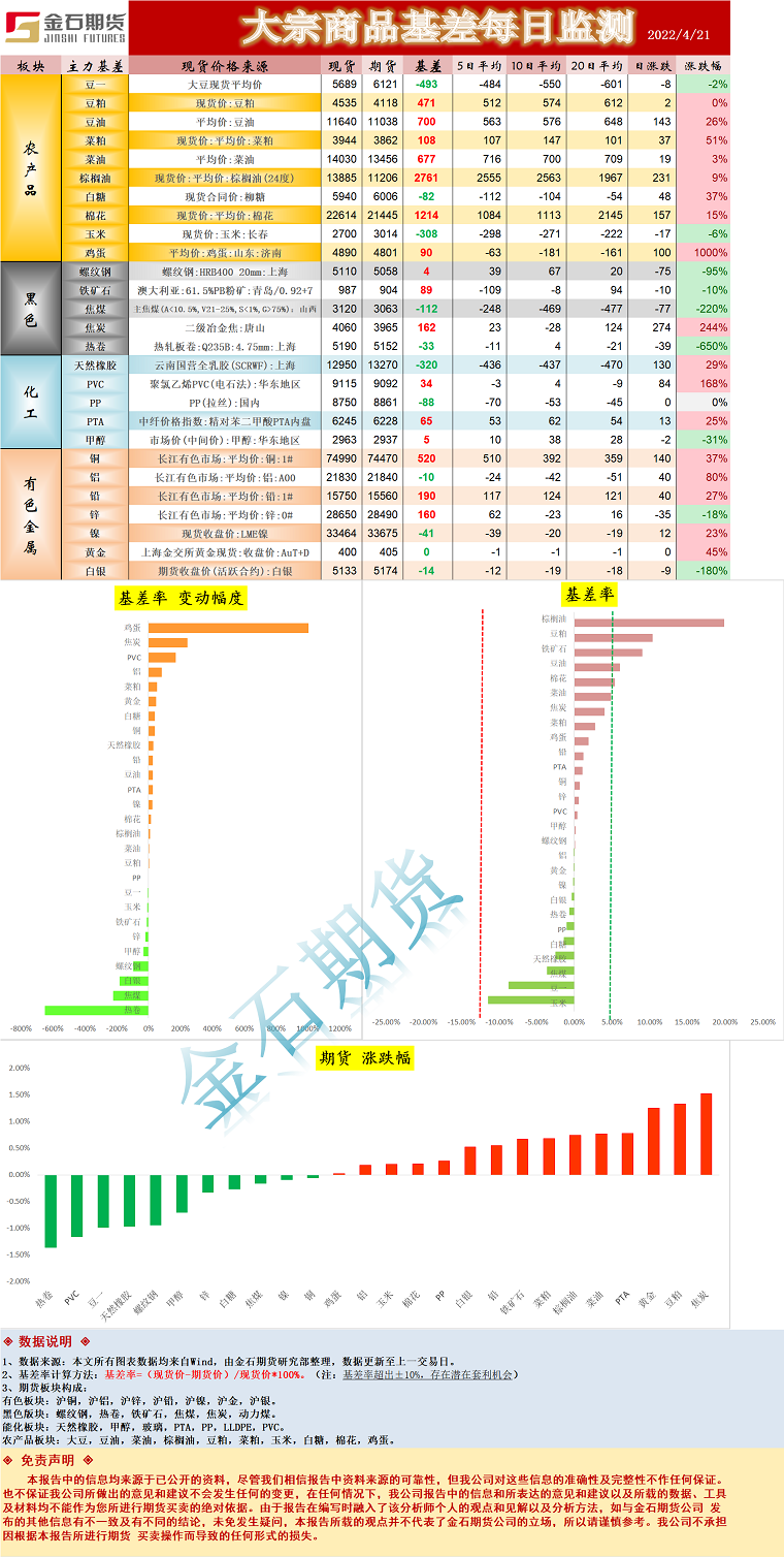 企业微信截图_16505337033514.png