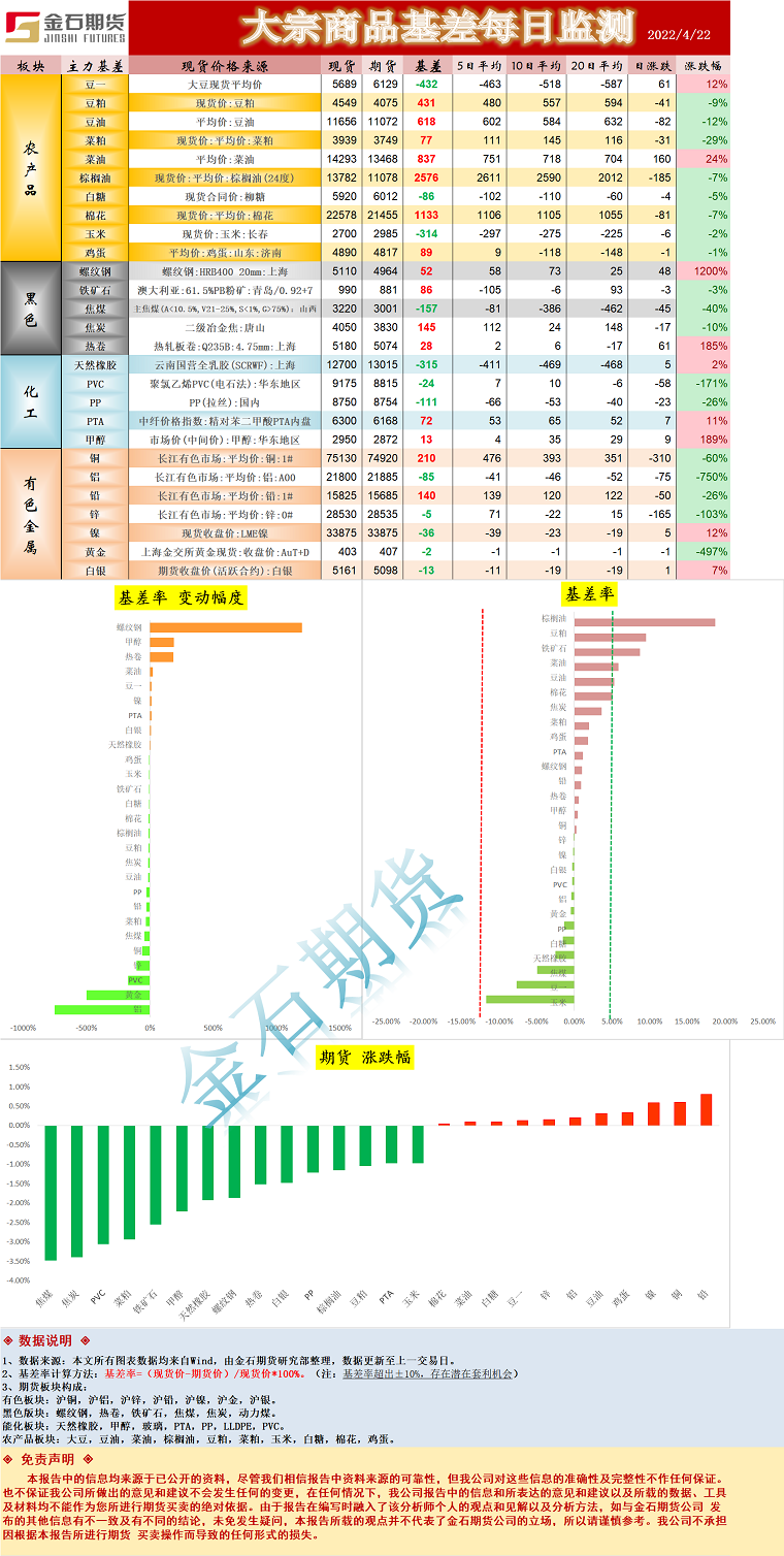 企业微信截图_16506188668836.png