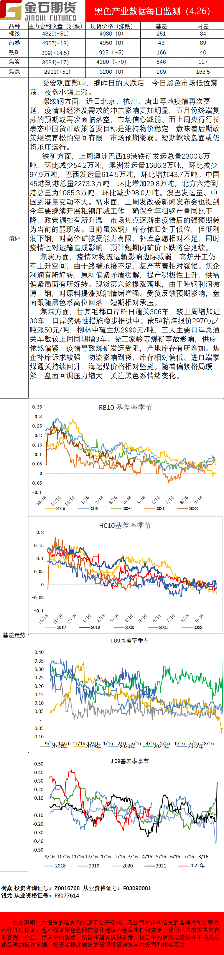 企业微信截图_16509646034562.png