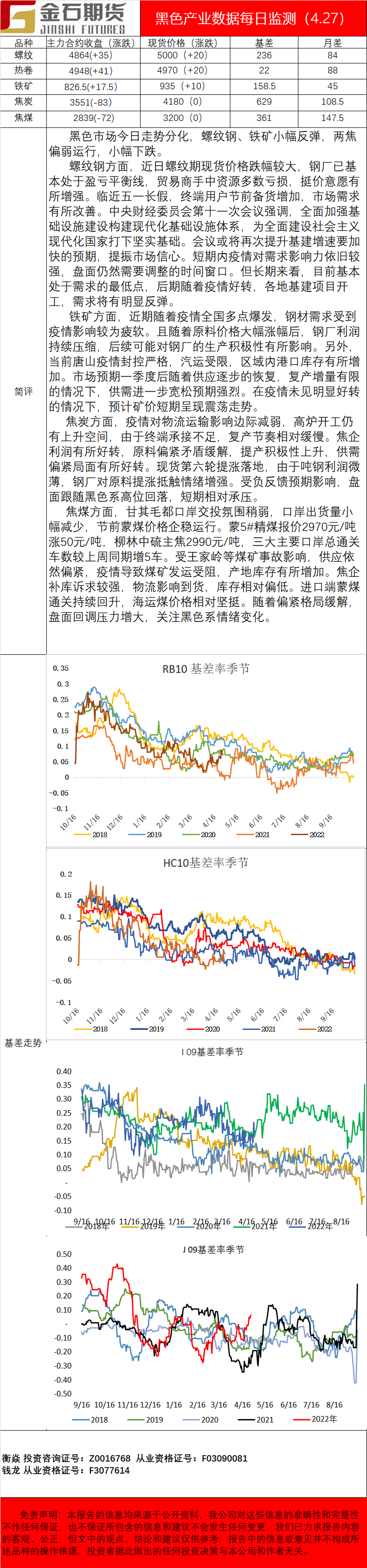 企业微信截图_16510505394444.png
