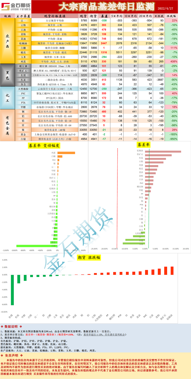 企业微信截图_16510506937392.png