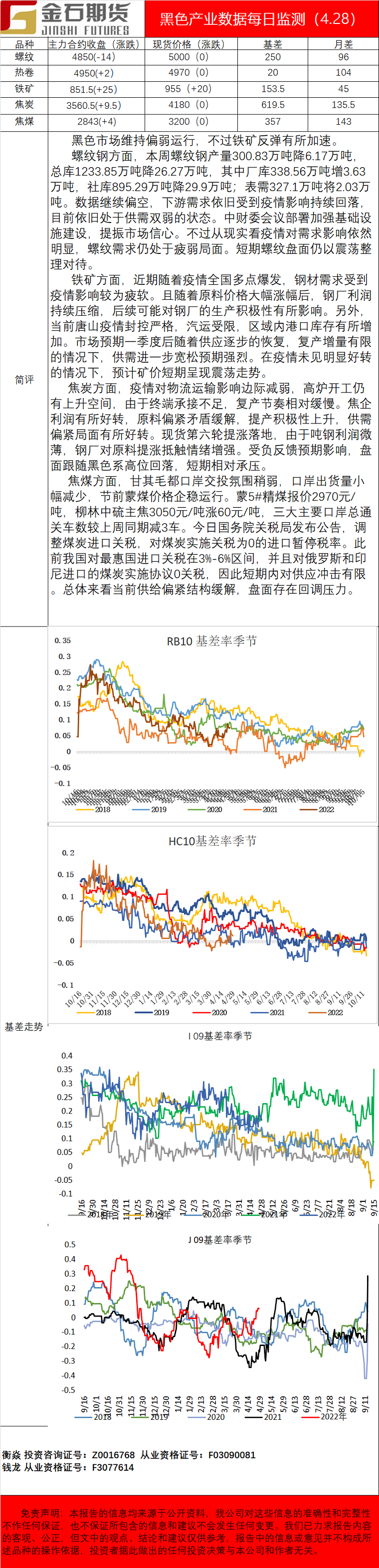 企业微信截图_16511393804980.png
