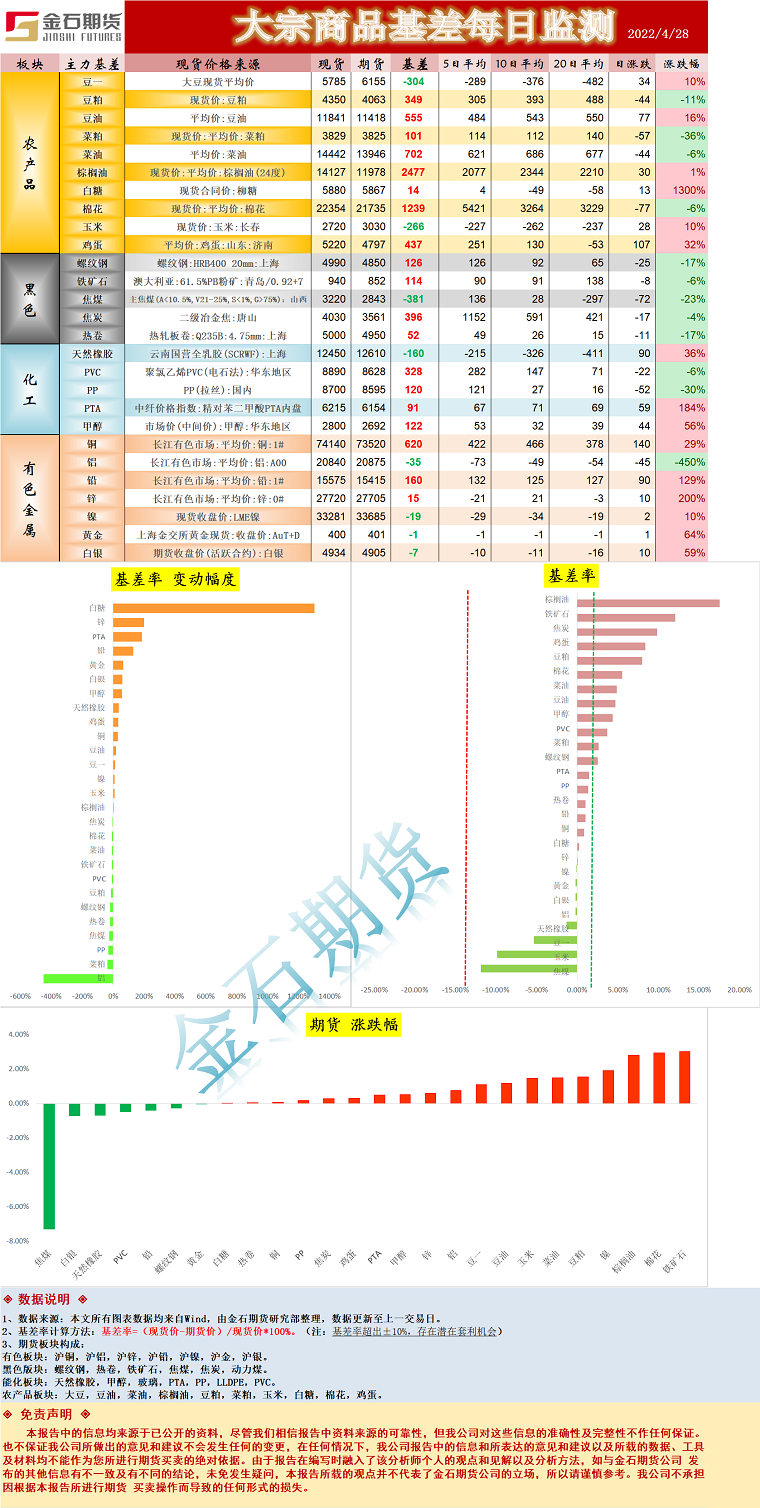 企业微信截图_165113955923.png