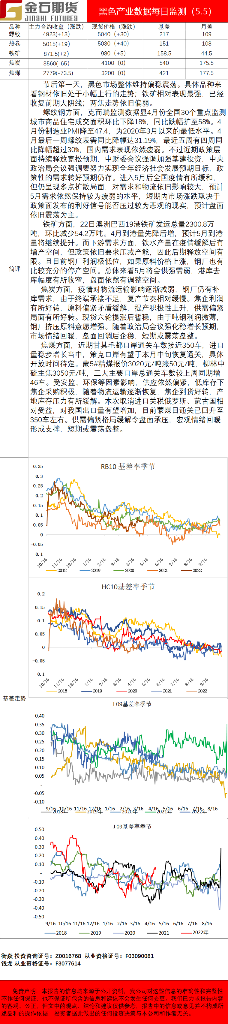 企业微信截图_1651743560772.png