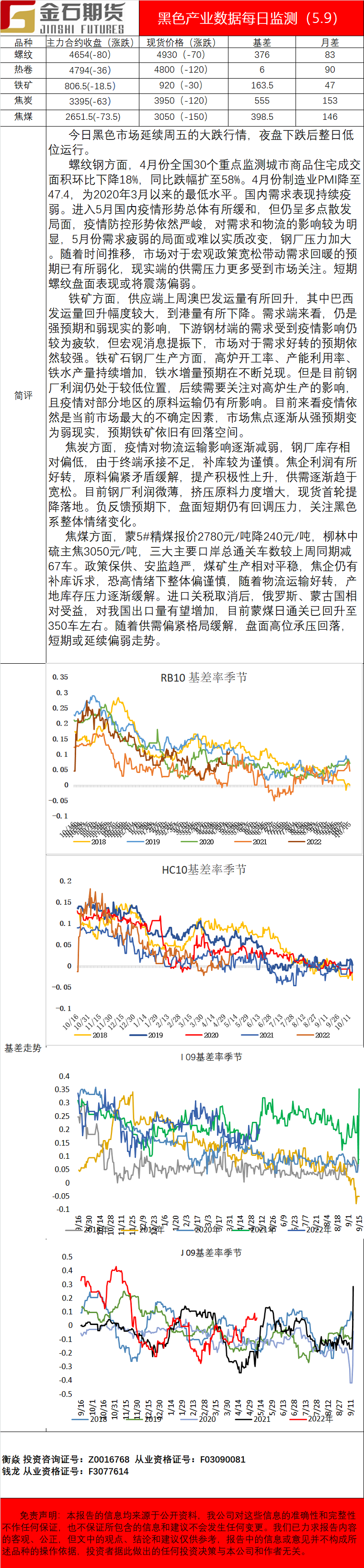 企业微信截图_16520889712826.png