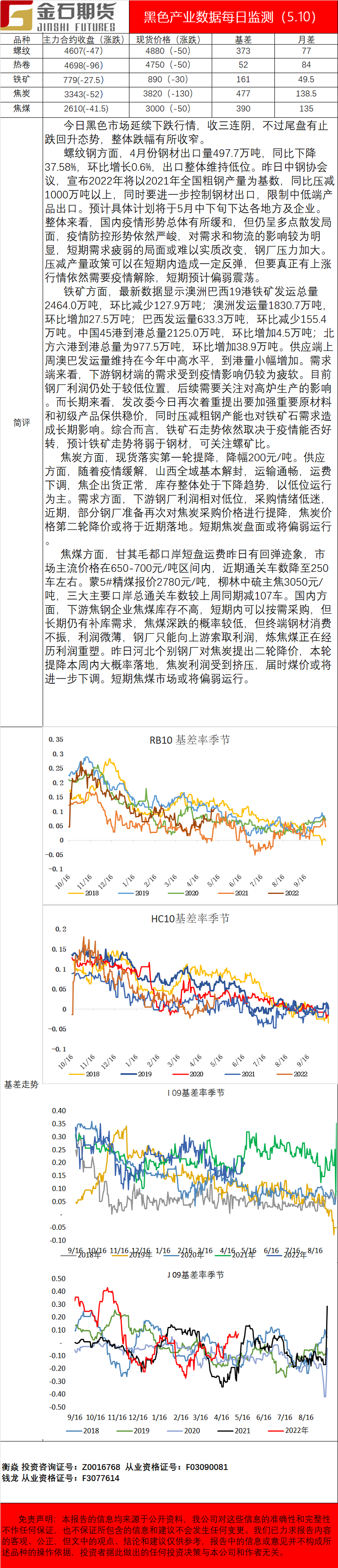 企业微信截图_16521741993113.png