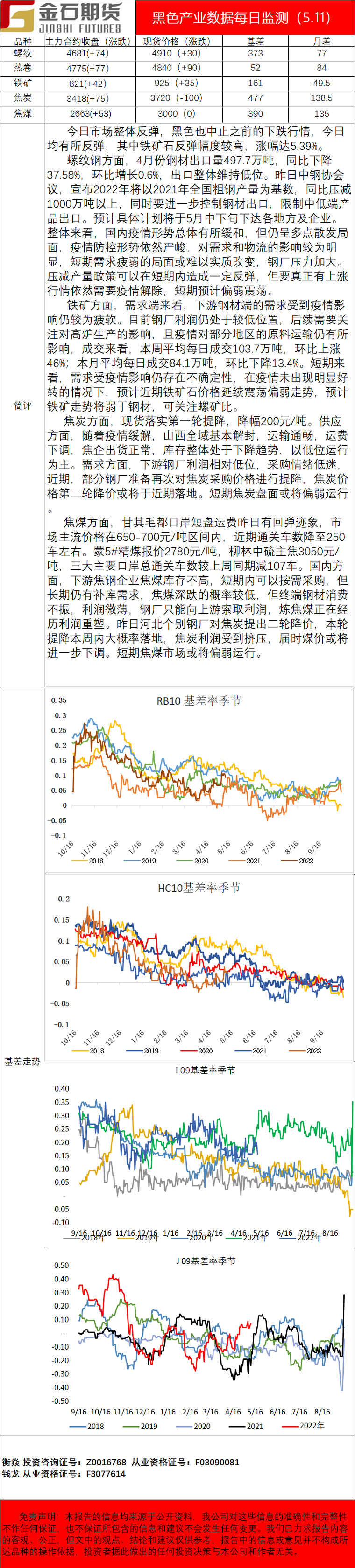 企业微信截图_16522614686379.png