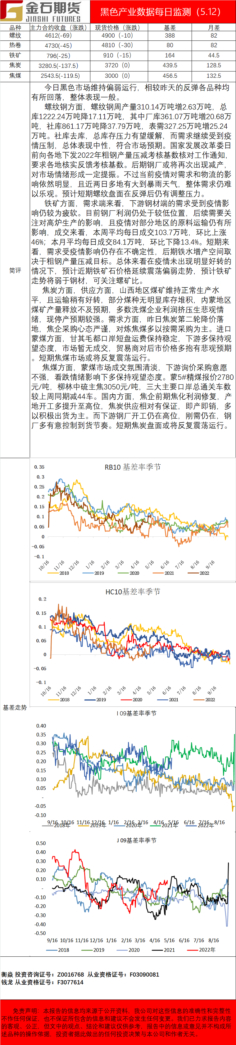 企业微信截图_16523478672016.png