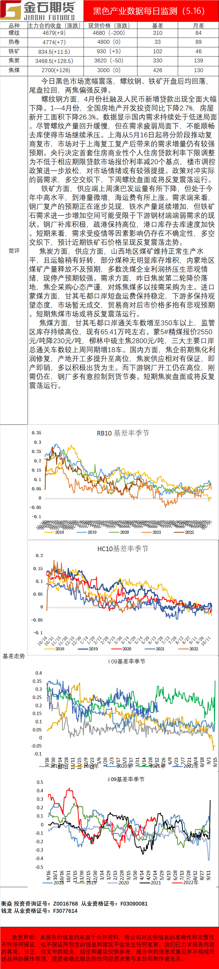 企业微信截图_16526942127268.png