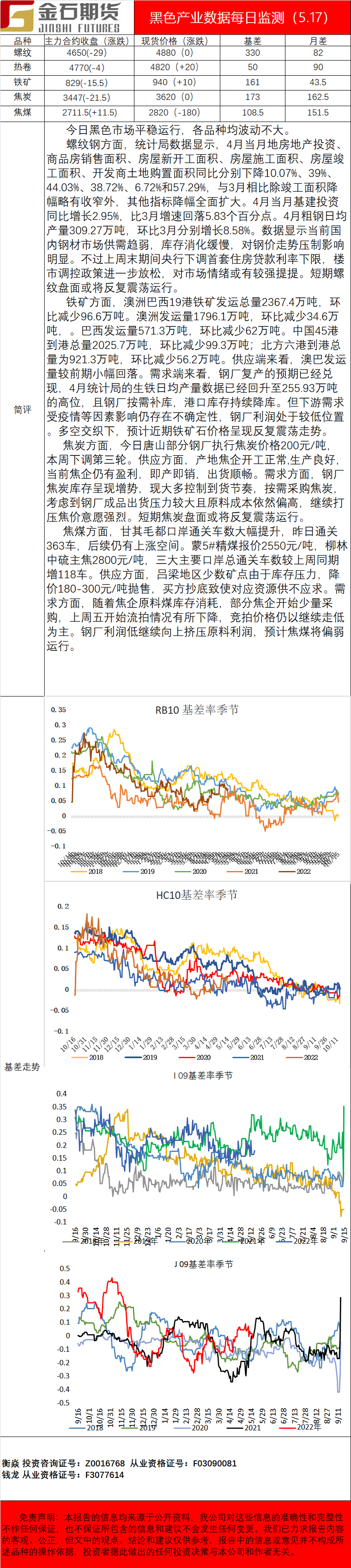 企业微信截图_16527802245396.png