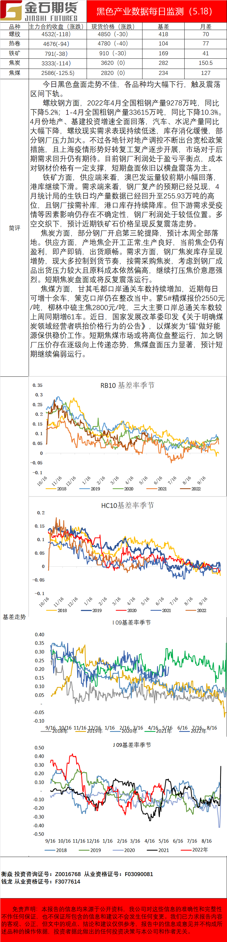 企业微信截图_1652864925852.png
