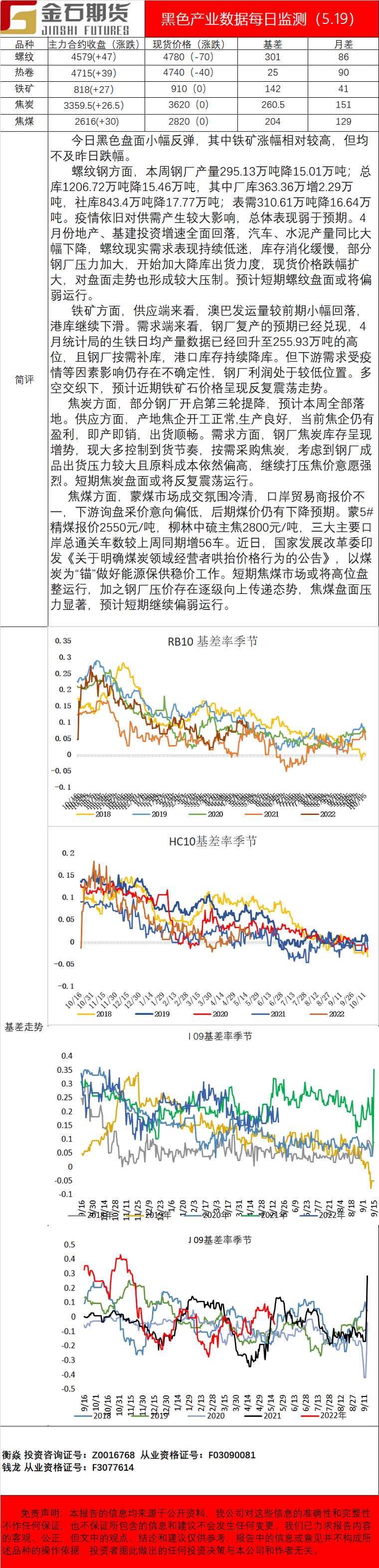 企业微信截图_16529521322758.png