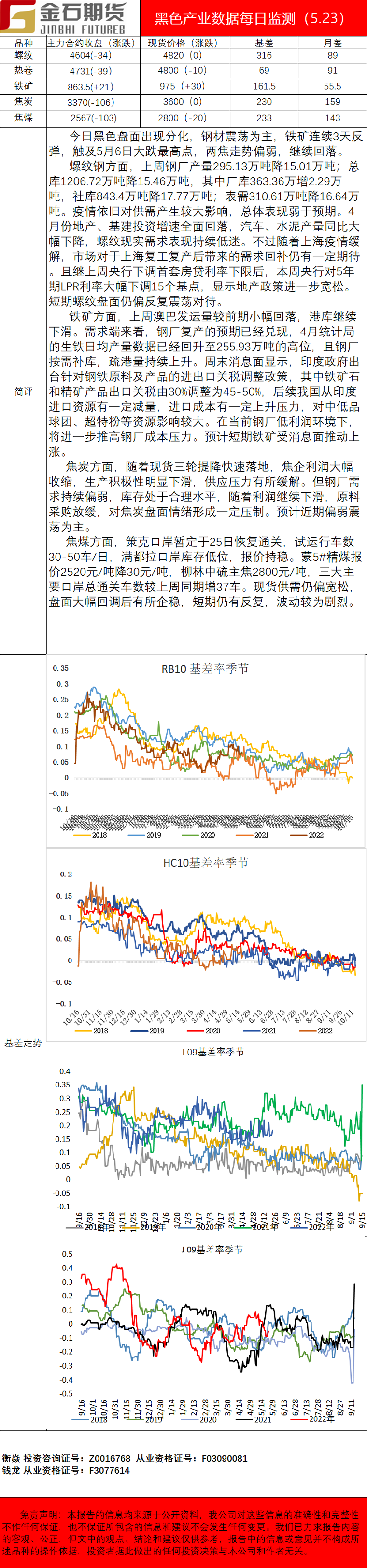 企业微信截图_16532986757819.png
