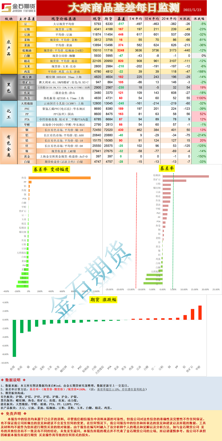 企业微信截图_165329884547.png