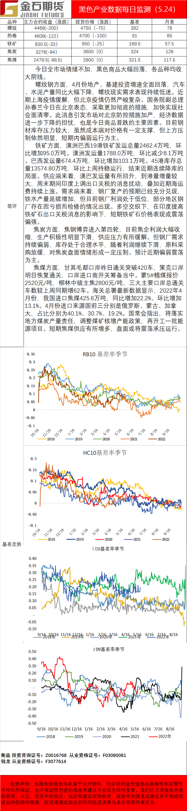 企业微信截图_16533835223280.png