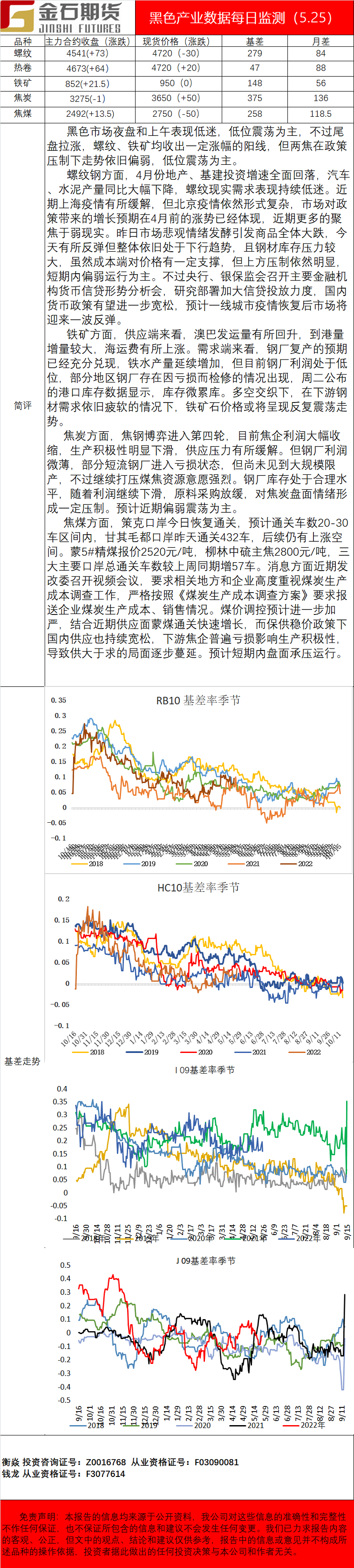 企业微信截图_16534708656189.png