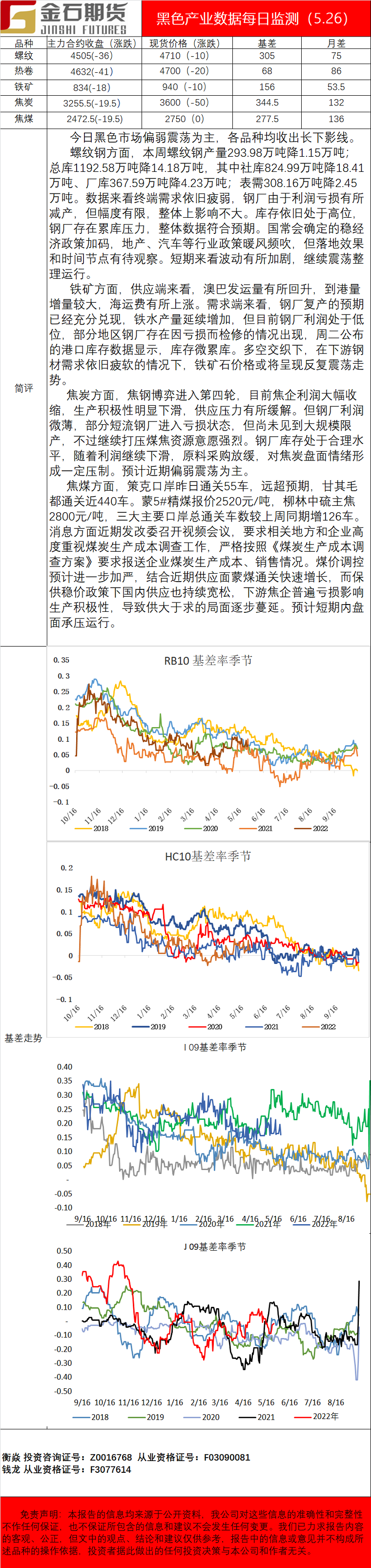 企业微信截图_16535576219582.png