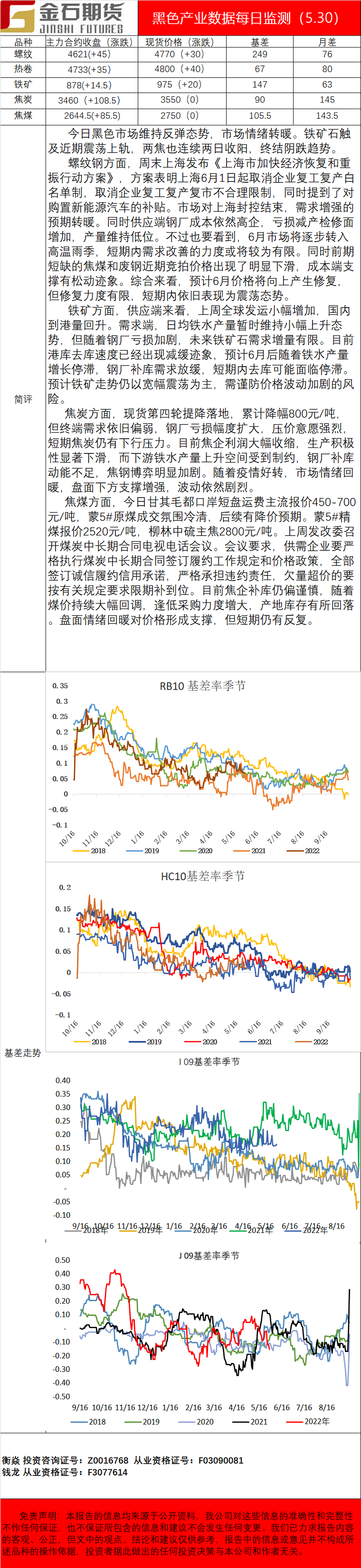 企业微信截图_16539031012720.png