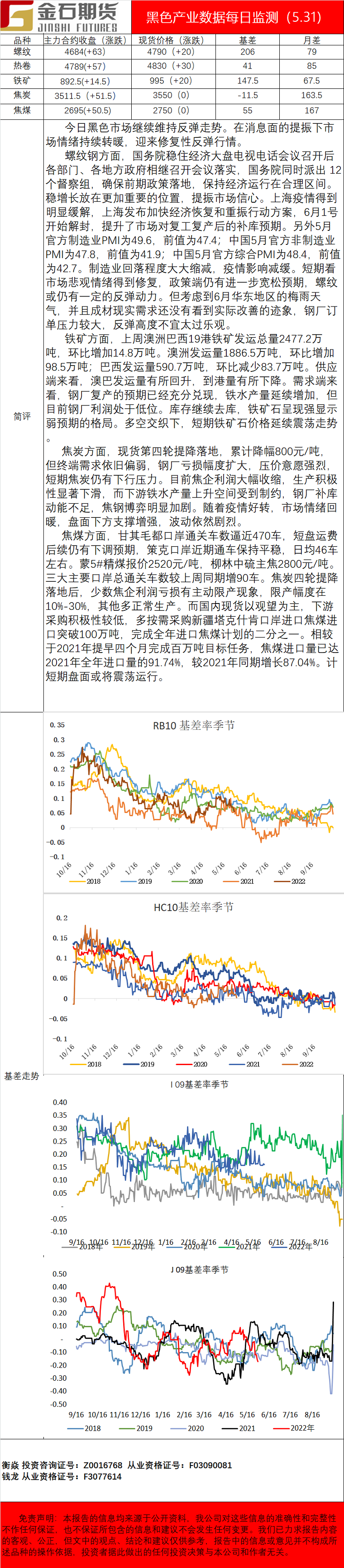 企业微信截图_16539892952514.png