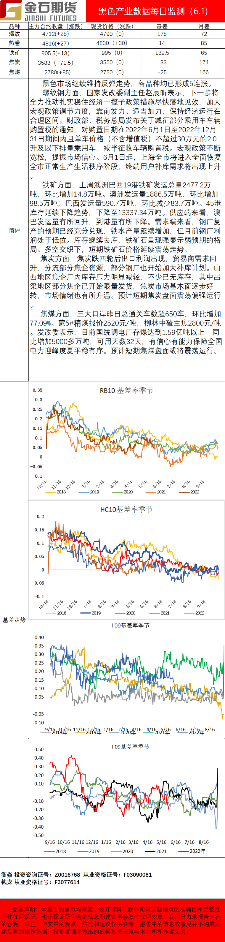 企业微信截图_16540747504022.png