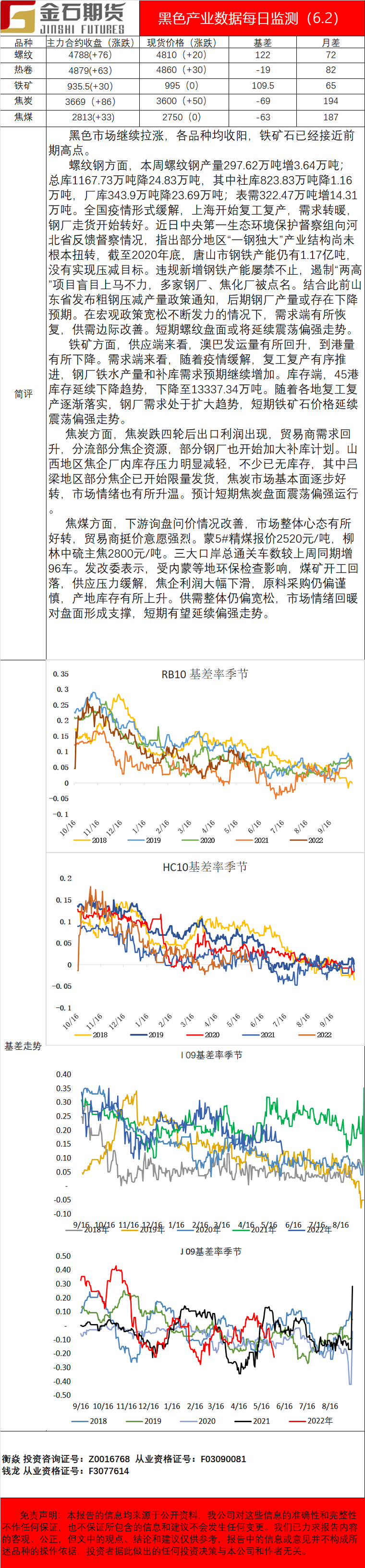企业微信截图_16541617955123.png