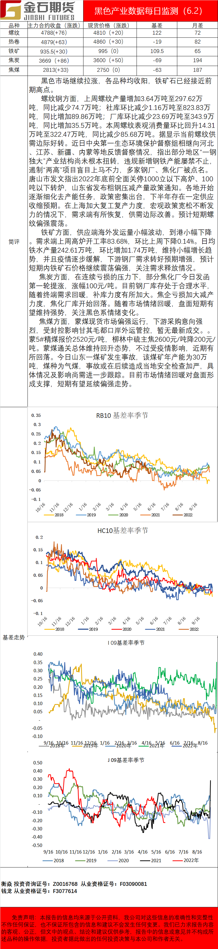 企业微信截图_16545068149207.png