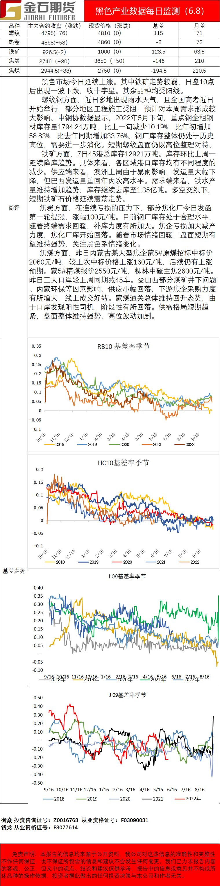 企业微信截图_16546803012396.png