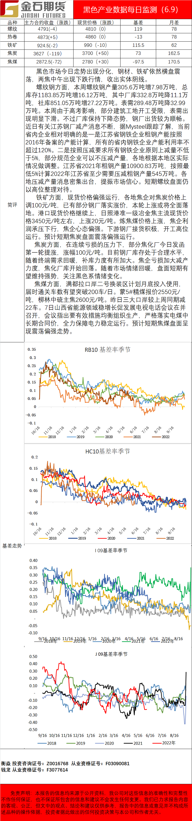 企业微信截图_16547634632304.png